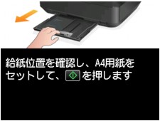 図:タッチスクリーン